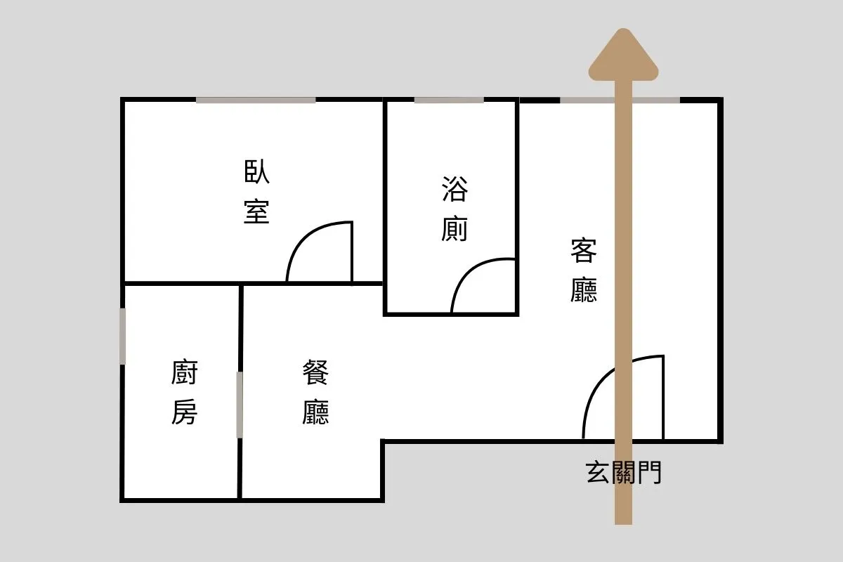 房屋风水旺人丁
