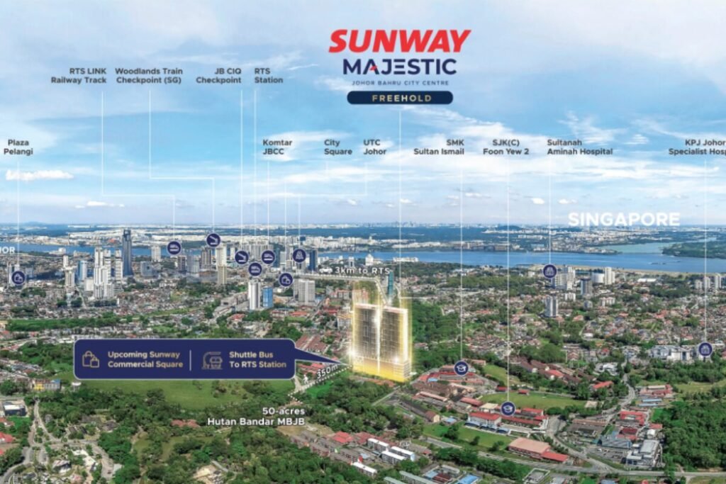 Sunway 公寓